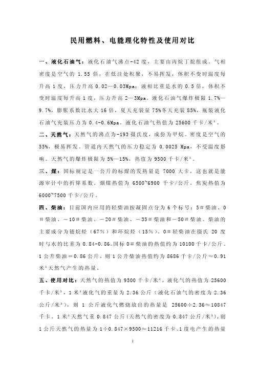 燃料热值表