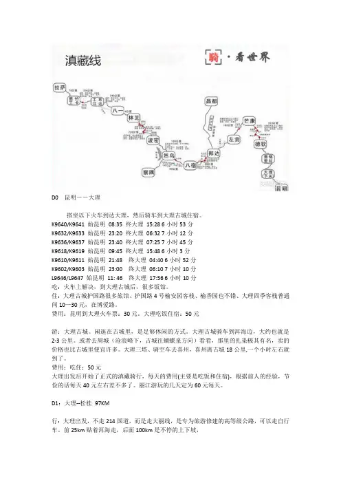滇藏线路书