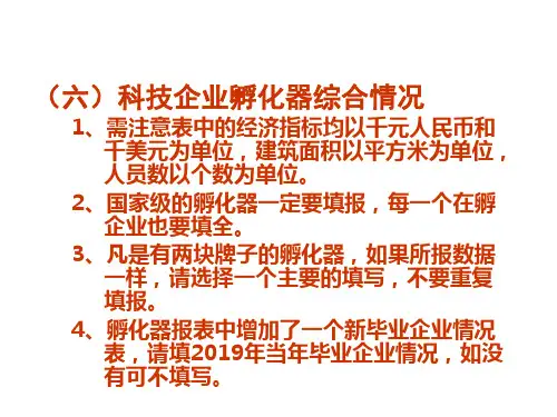 科技企业孵化器综合情况