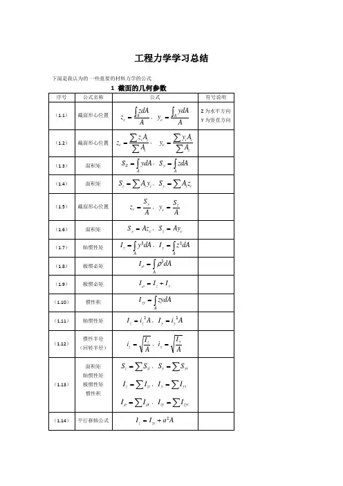 工程力学和材料力学公式