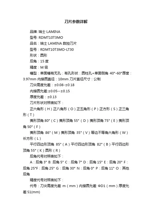 刀片参数详解