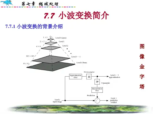 第7章-小波变换ppt课件