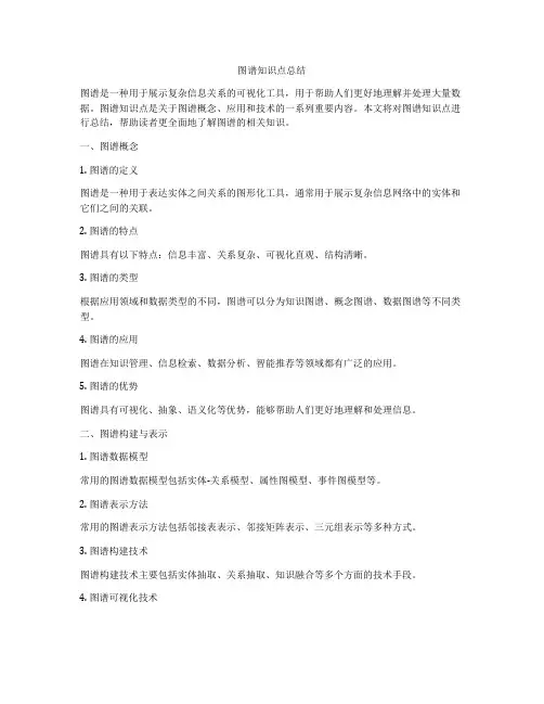 图谱知识点总结
