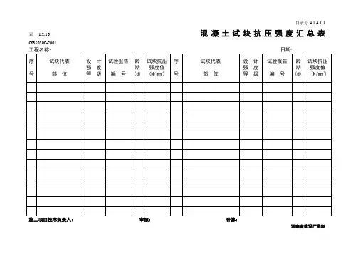 混凝土强度报告汇总及评定标养C35