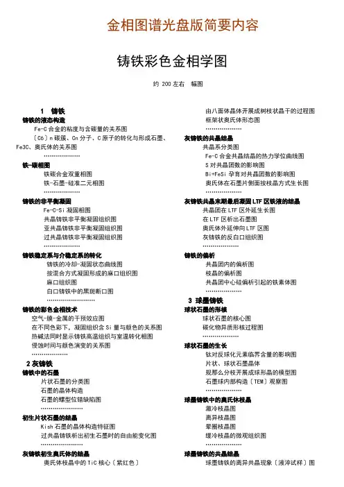 金相图谱光盘目录