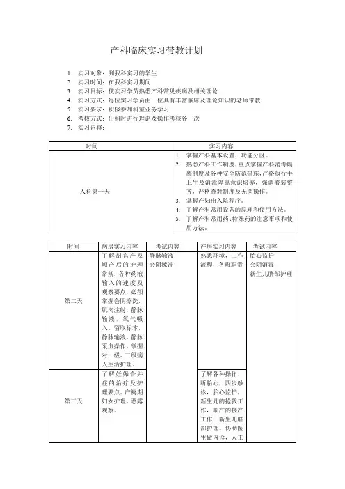 产科临床实习带教计划