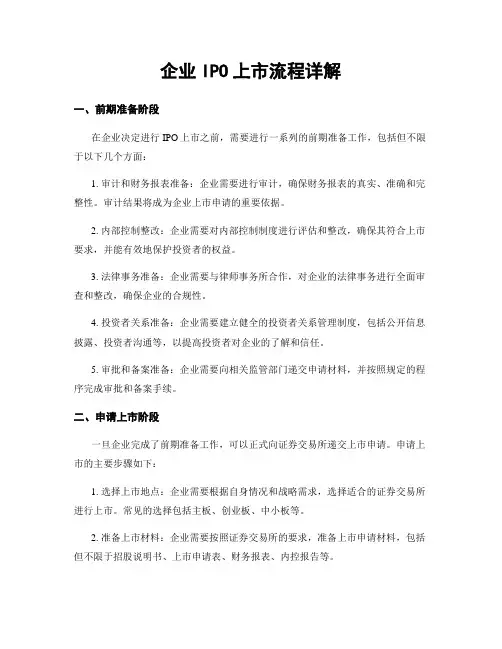 企业IPO上市流程详解
