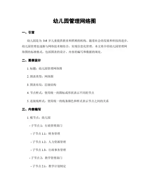 幼儿园管理网络图