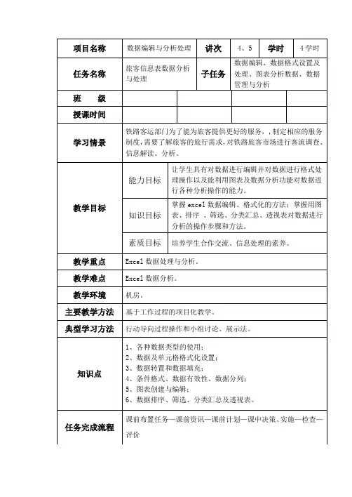 Office 2010高级应用项目化教程教案 第4、5讲 教学设计