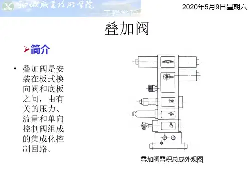 叠加阀
