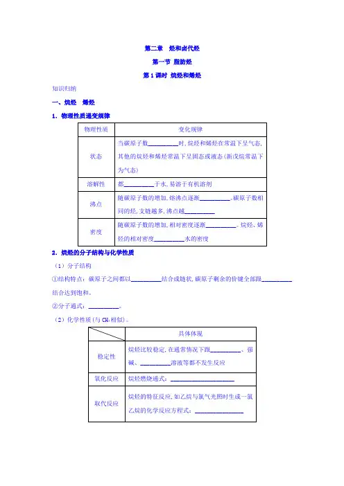 高中化学新人教版选修5练习：第二章烃和卤代烃+第一节+脂肪烃含答案