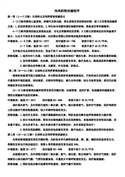 肉鸡药物保健程序