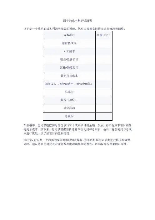简单的成本利润明细表