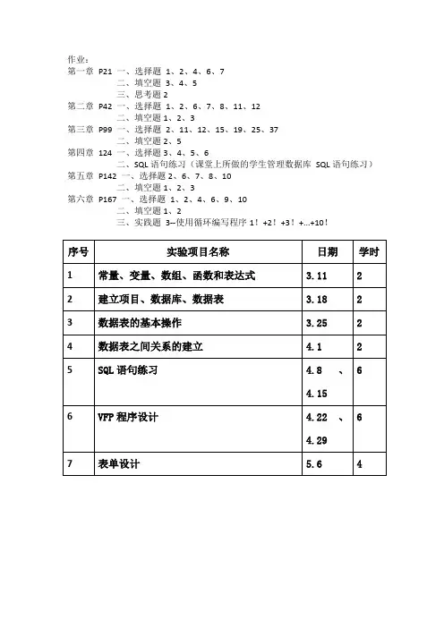 VF作业