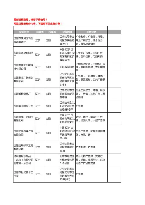 新版辽宁省沈阳广告牌工商企业公司商家名录名单联系方式大全57家