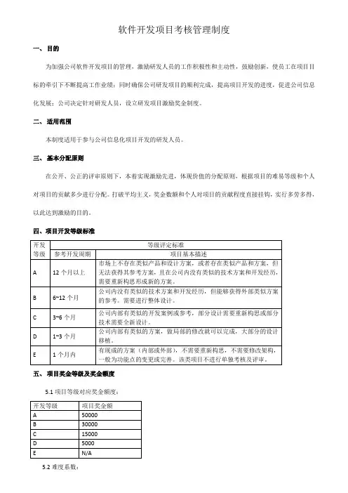 软件开发项目奖金考核管理办法--范例