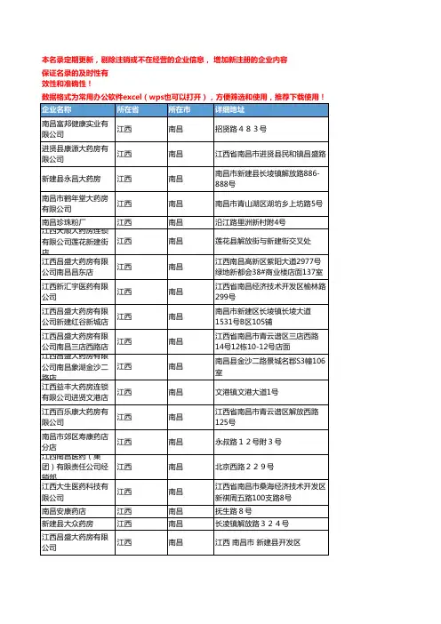 2020新版江西南昌中药饮片企业公司名录名单黄页联系方式大全156家