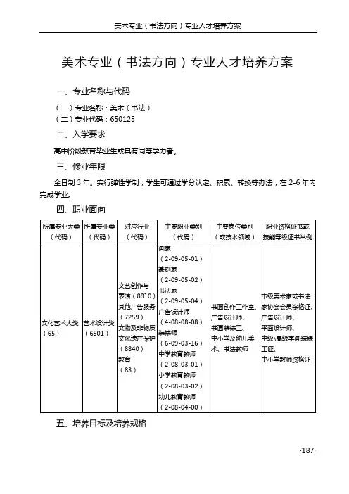 美术专业(书法方向)专业人才培养方案