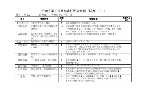 护理人员绩效考核评分表