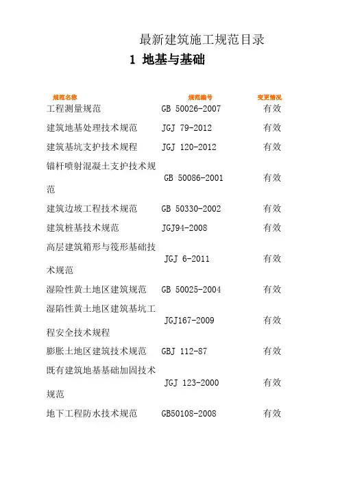最新建筑施工规范目录