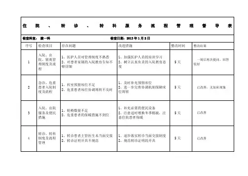 住院、转诊、转科服务流程管理督导表