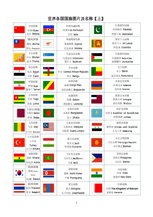 天下各国国旗图片以及国家与首都的中英文对照