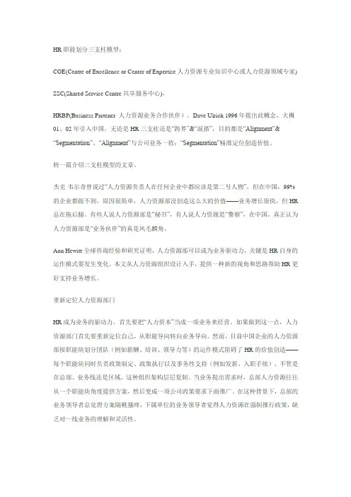 HR职能划分三支柱模型HRBP-3D