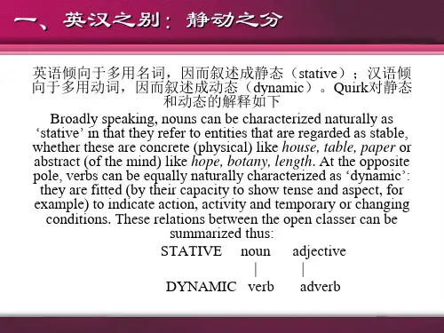 Lecture英汉动静态差异与语态转换