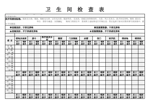 卫生间清洁检查表