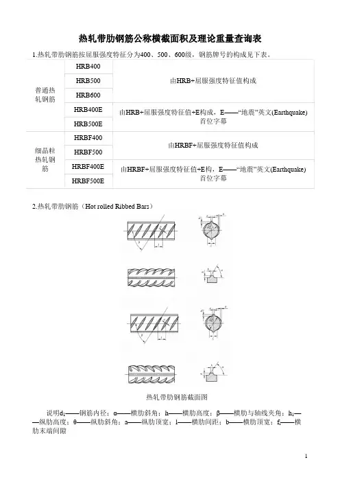 热轧带肋钢筋公称横截面积及理论重量查询表