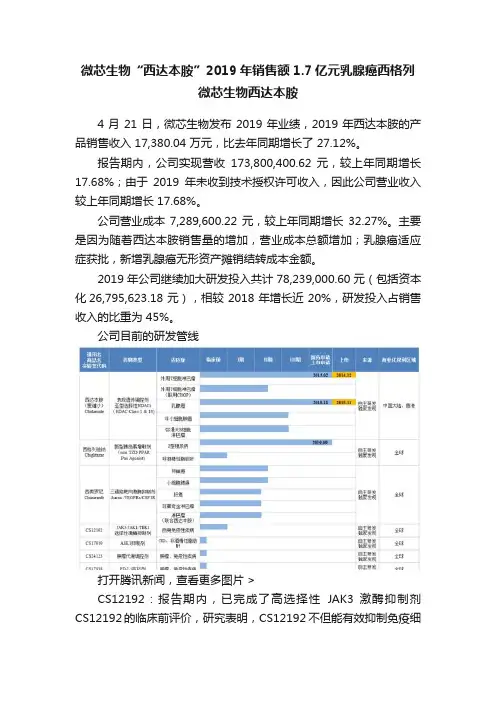 微芯生物“西达本胺”2019年销售额1.7亿元乳腺癌西格列微芯生物西达本胺