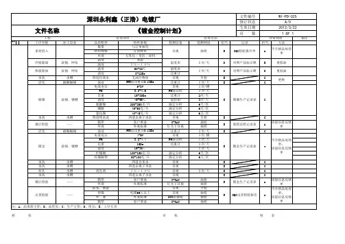 电镀QC工程图