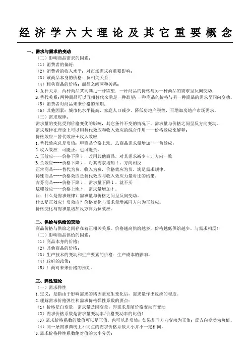 经济学六大理论及其它概念理论
