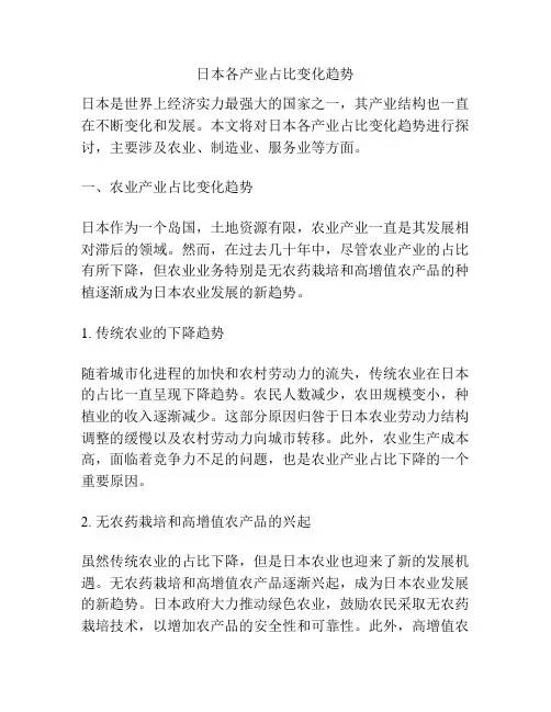 日本各产业占比变化趋势