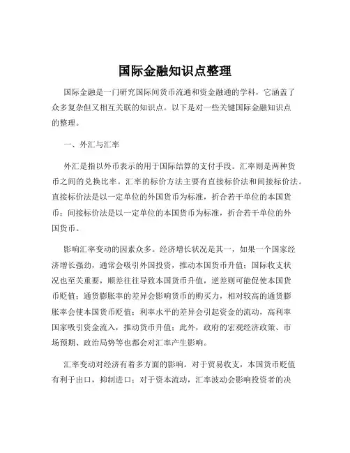 国际金融知识点整理