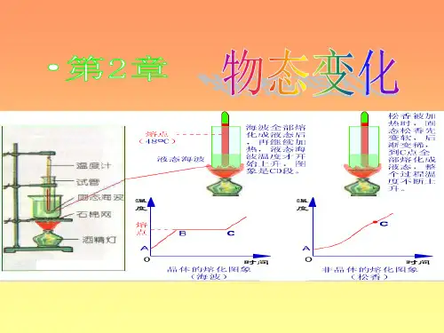 苏科版九年级物理学习共同体中考总复习     第2章物态变化复习26张PPT