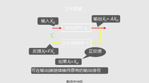 西安交通大学赵进全模拟电子技术基础.pptx