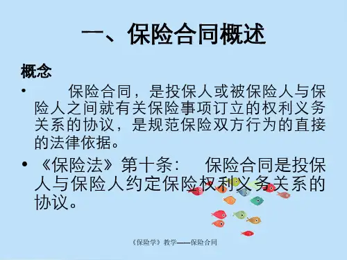 《保险学》教学——保险合同