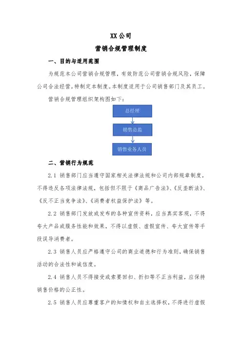 公司营销合规管理制度