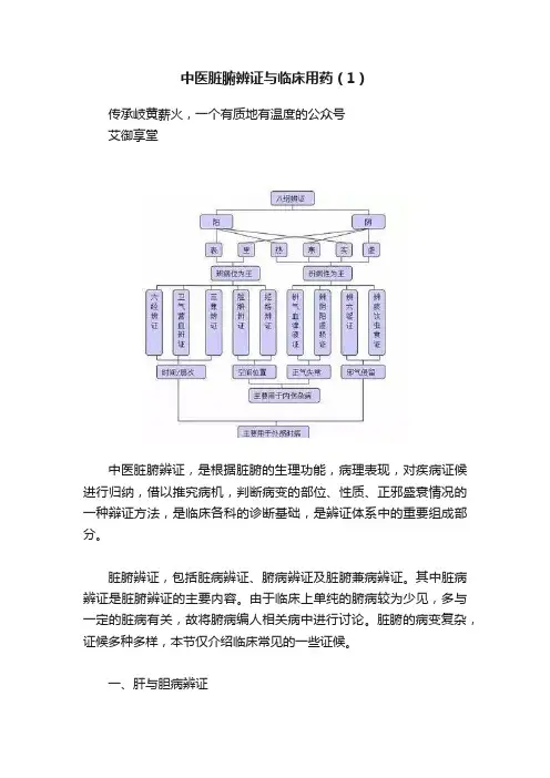 中医脏腑辨证与临床用药（1）