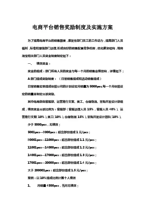 电商销售奖励制度
