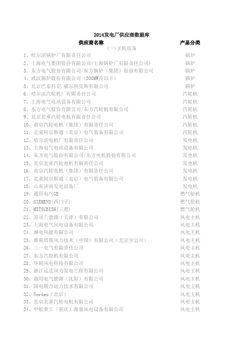 2015火电厂电力设备数据库