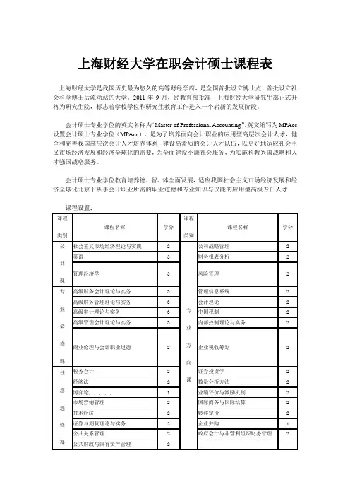 上海财经大学在职会计硕士课程表