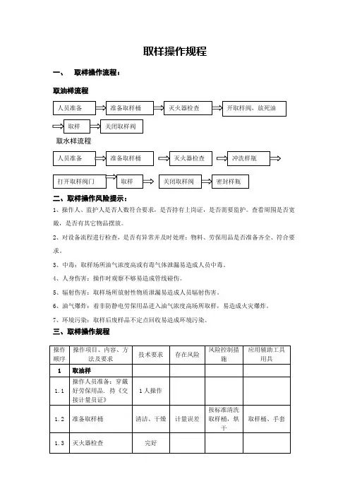 取样操作规程