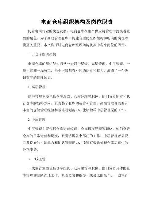 电商仓库组织架构及岗位职责