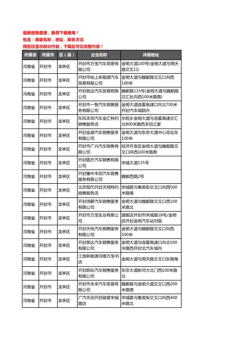 新版河南省开封市龙亭区4S店企业公司商家户名录单联系方式地址大全26家