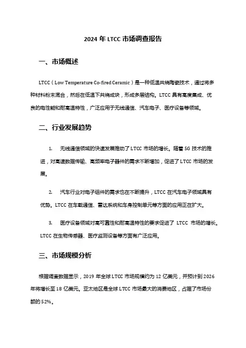 2024年LTCC市场调查报告