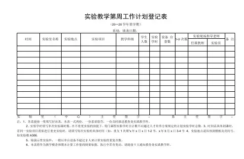 实验教学第周工作计划登记表(模板)