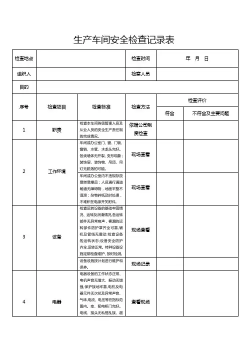 生产车间安全检查记录表(模板可参考修改)