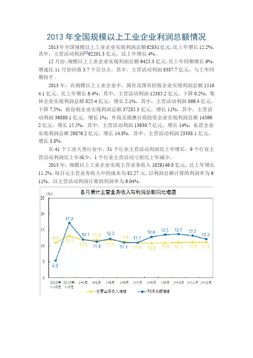 2013年全国规模以上工业企业利润总额情况